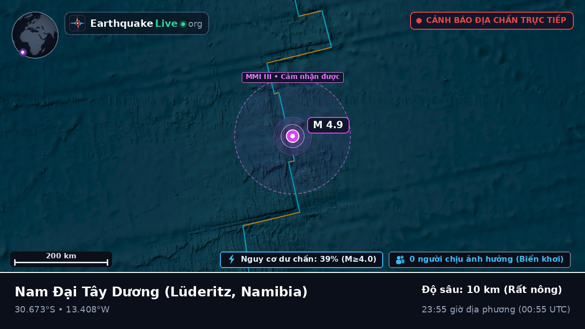 Nam Đại Tây Dương (Namibia)