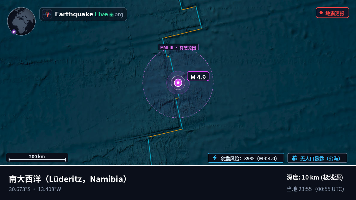 南大西洋 (Namibia)