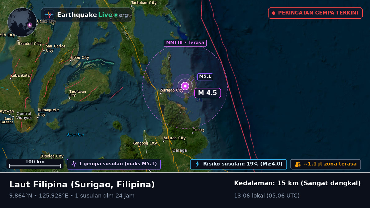 Laut Filipina (Filipina)