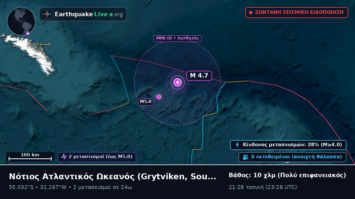 Νότιος Ατλαντικός Ωκεανός (South Georgia and the Islands)