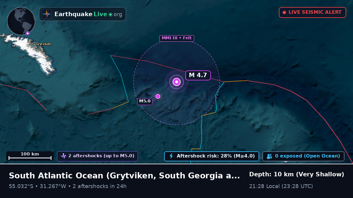 South Atlantic Ocean (South Georgia and the Islands)