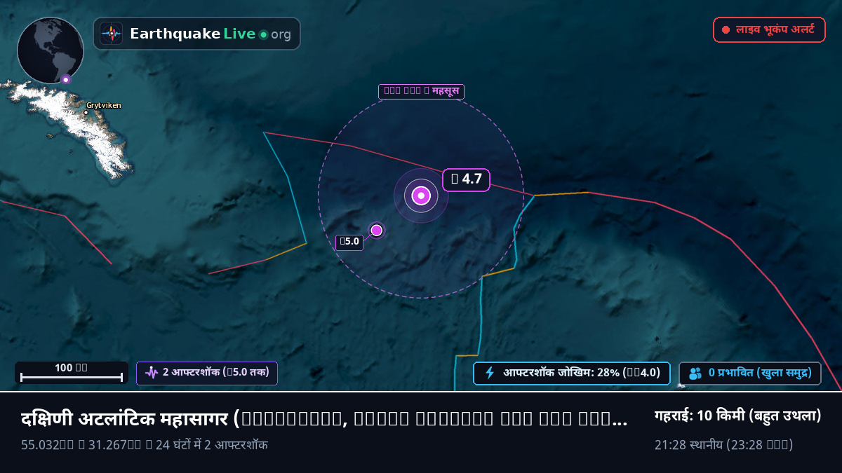 दक्षिणी अटलांटिक महासागर (South Georgia and the Islands)