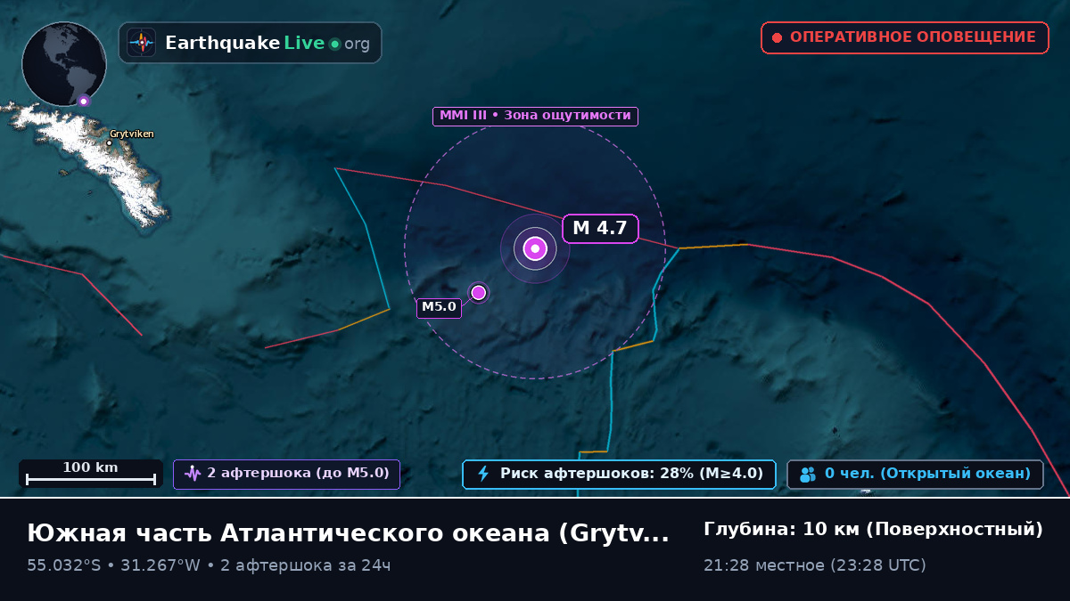 Южная часть Атлантического океана (South Georgia and the Islands)