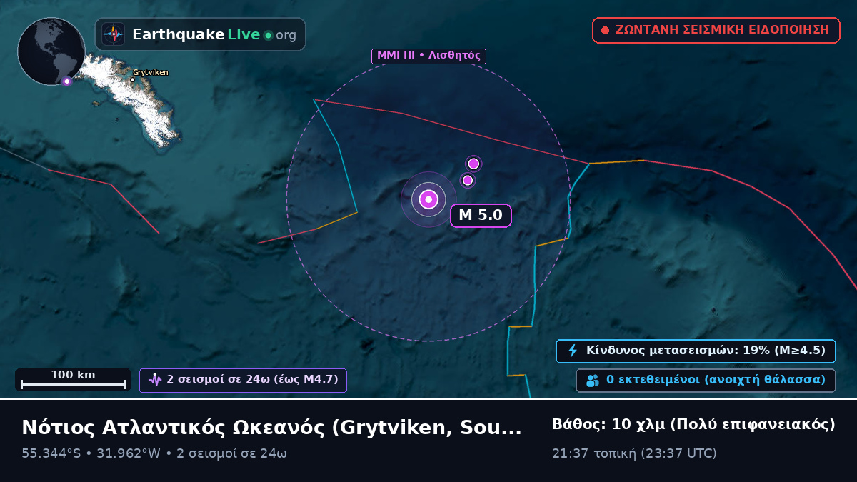 Νότιος Ατλαντικός Ωκεανός (South Georgia and the Islands)