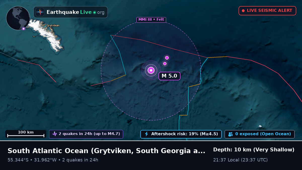 South Atlantic Ocean (South Georgia and the Islands)