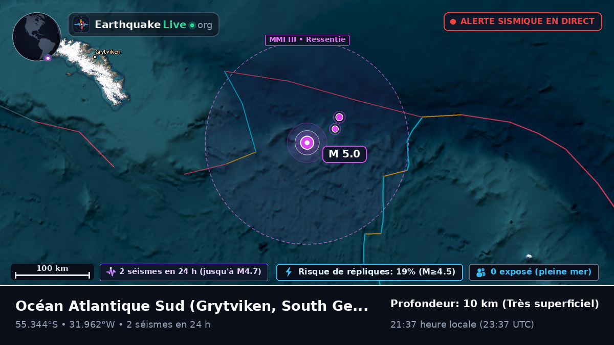 Océan Atlantique Sud (South Georgia and the Islands)