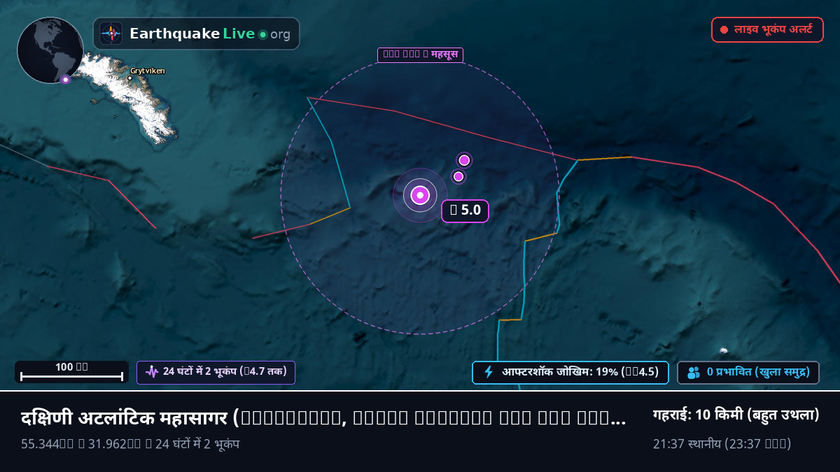दक्षिणी अटलांटिक महासागर (South Georgia and the Islands)