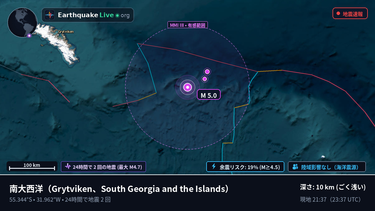 南大西洋 (South Georgia and the Islands)