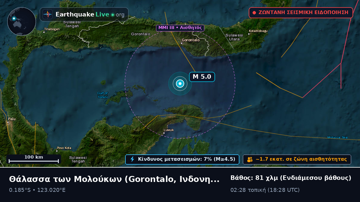 Θάλασσα των Μολούκων (Ινδονησία)