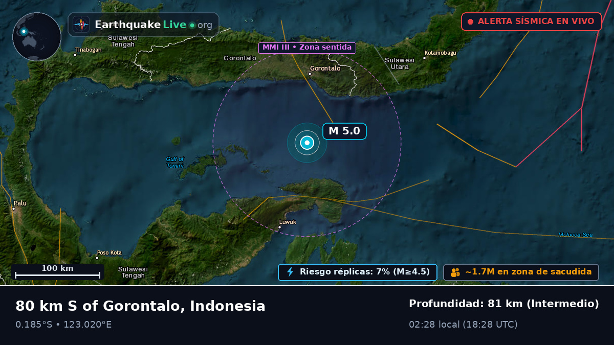 Mar de Molucas (Indonesia)