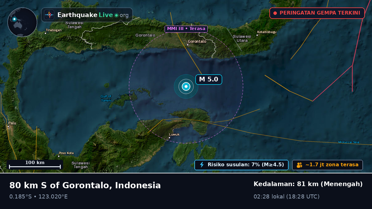 Laut Maluku (Indonesia)