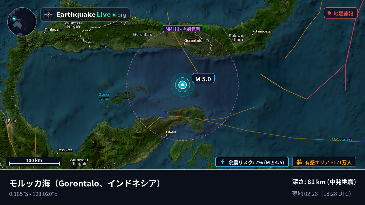 モルッカ海 (インドネシア)