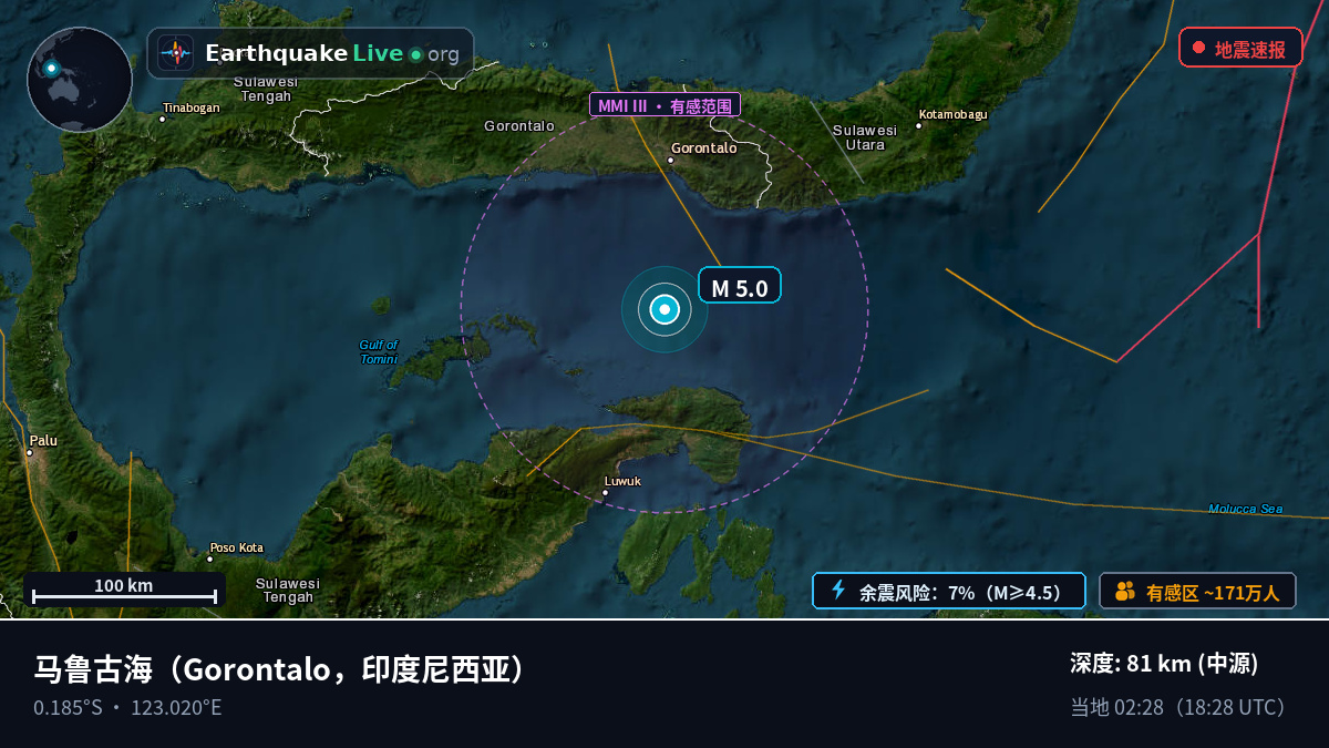 马鲁古海 (印度尼西亚)