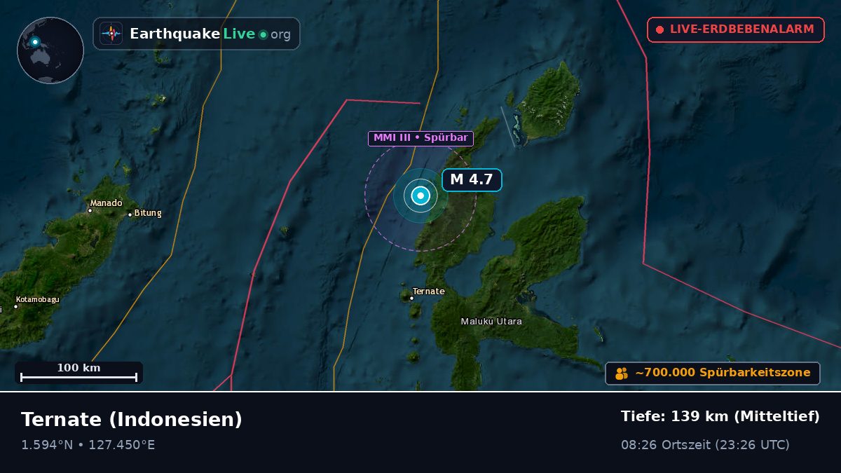 Maluku Utara, Indonesien
