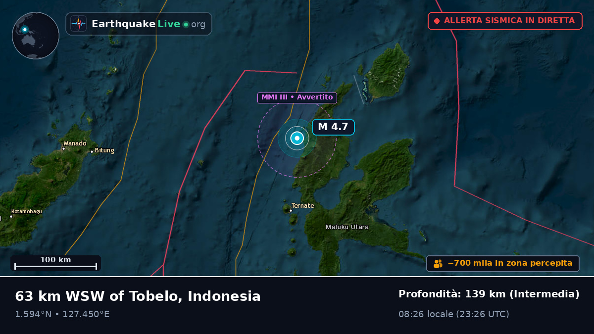 Maluku Utara, Indonesia