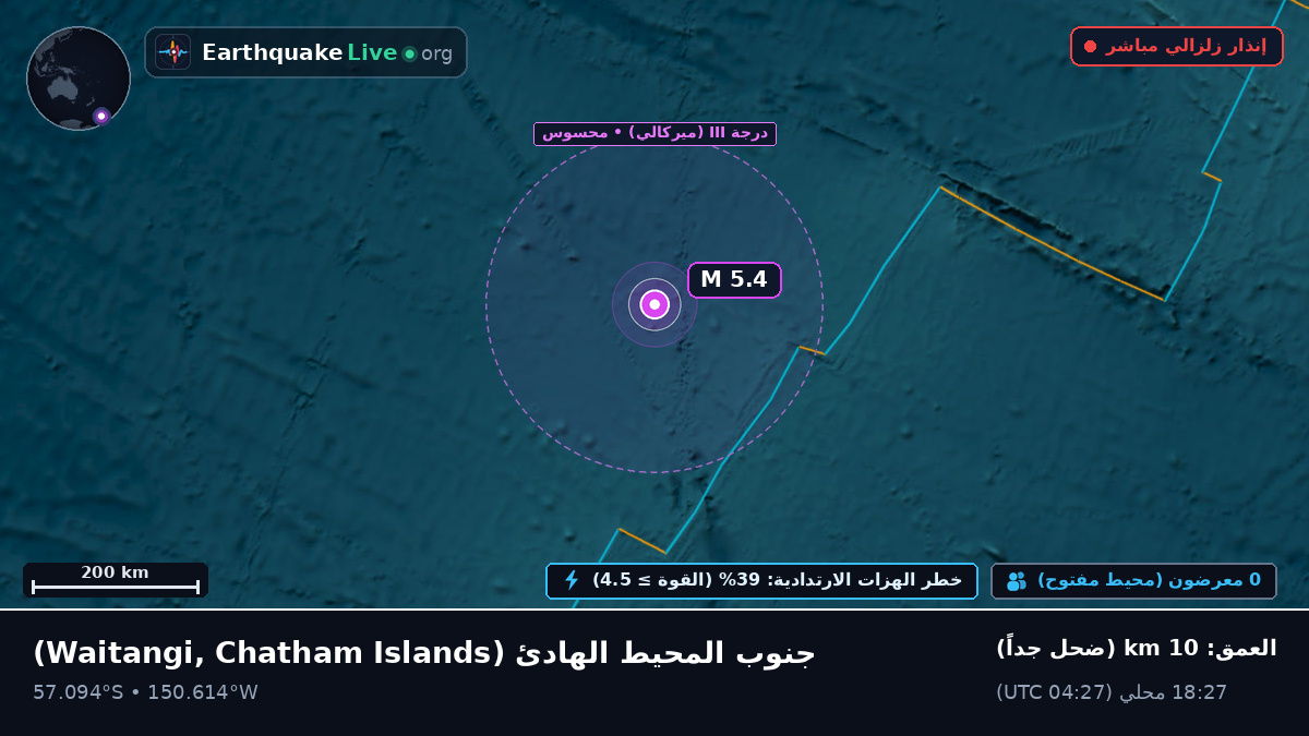 جنوب المحيط الهادئ (Chatham Islands)