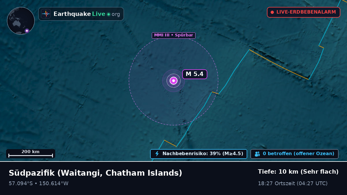 Südpazifik (Chatham Islands)