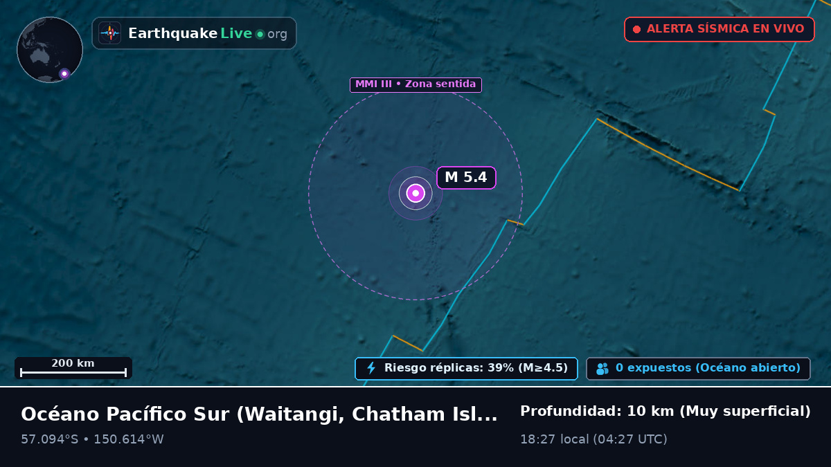 Océano Pacífico Sur (Chatham Islands)
