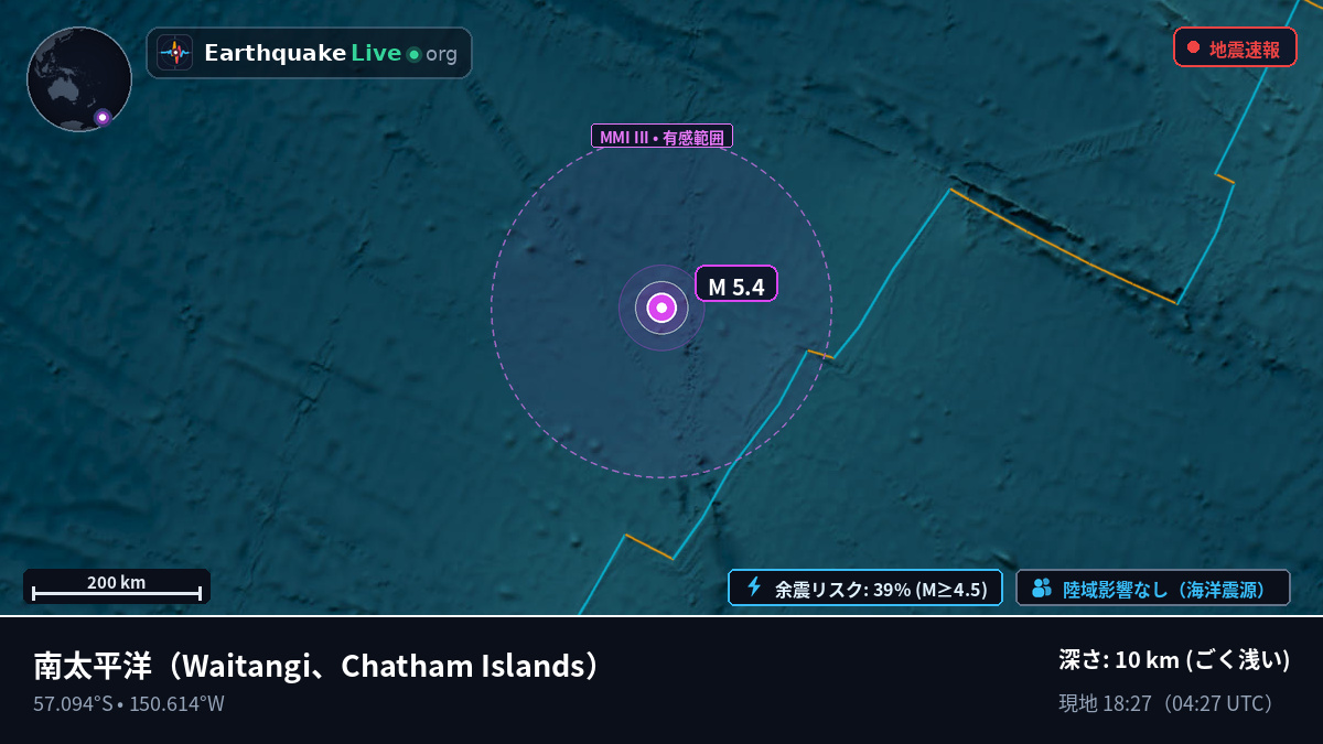 南太平洋 (Chatham Islands)