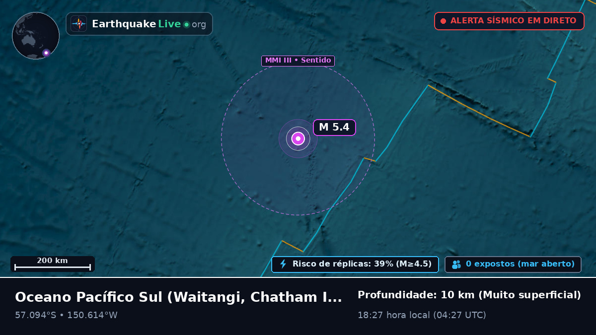 Oceano Pacífico Sul (Chatham Islands)