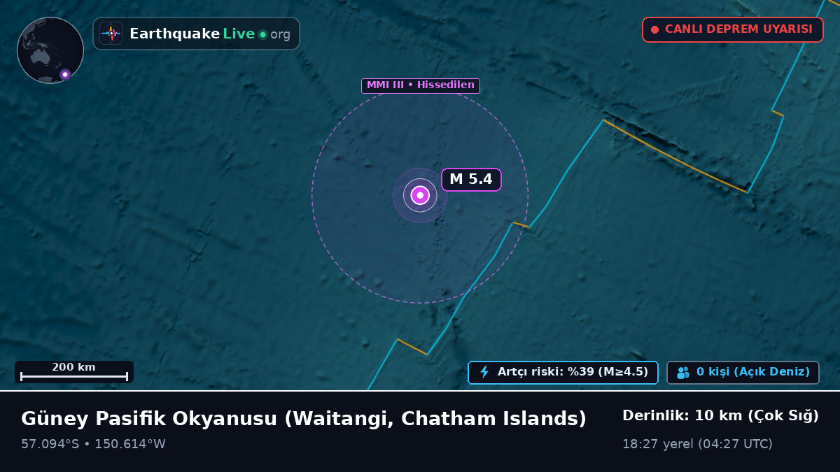 Güney Pasifik Okyanusu (Chatham Islands)