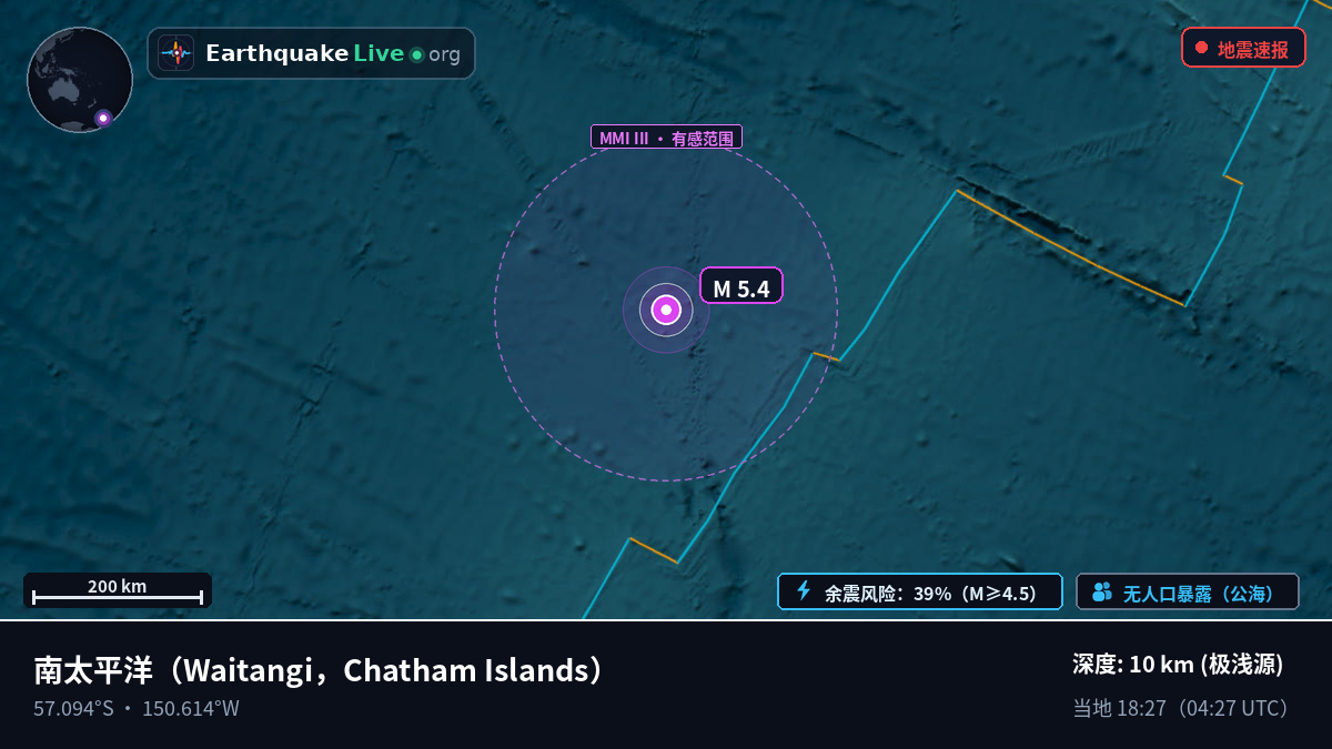 南太平洋 (Chatham Islands)