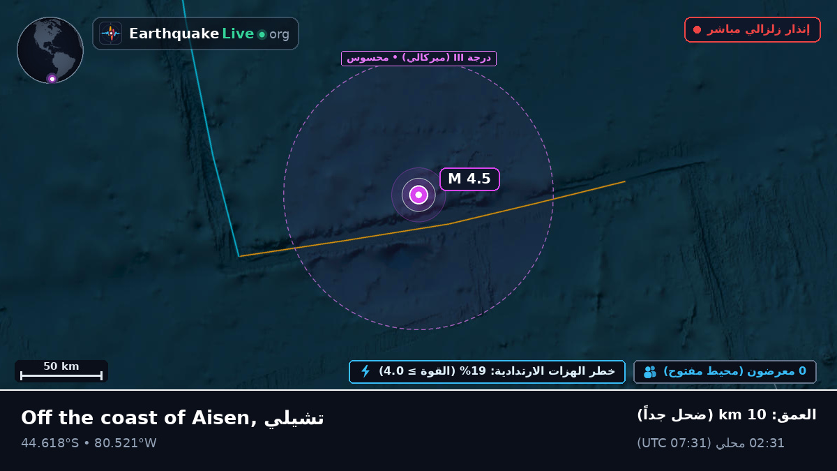 جنوب المحيط الهادئ (تشيلي)