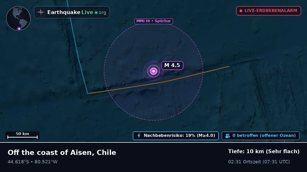 Südpazifik (Chile)
