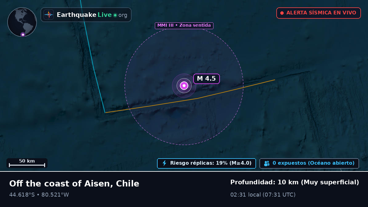 Océano Pacífico Sur (Chile)