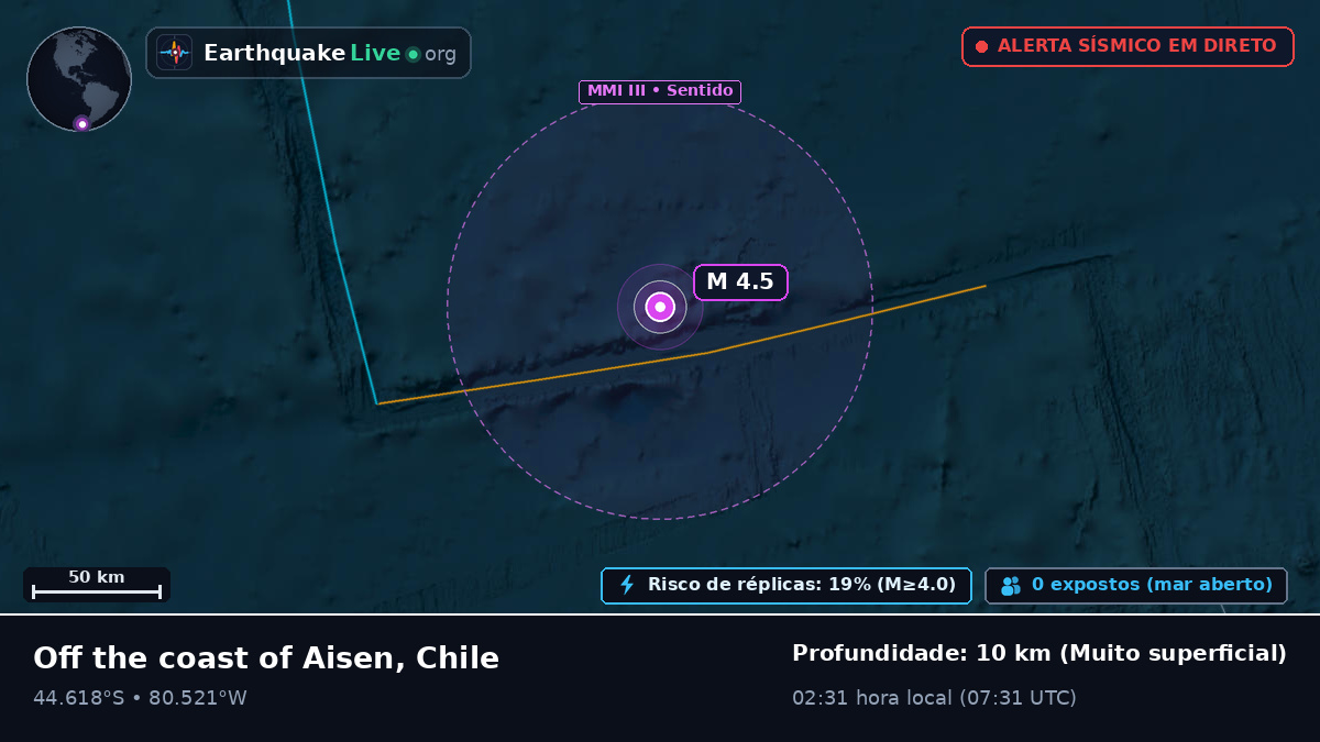Oceano Pacífico Sul (Chile)