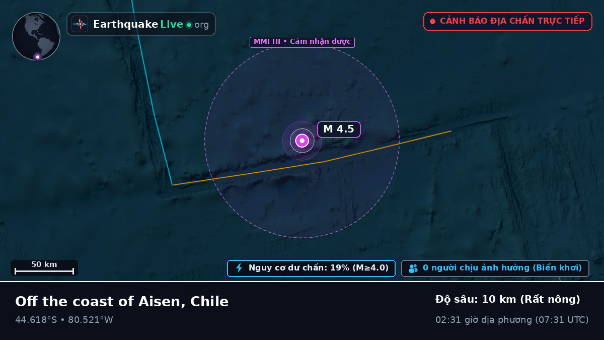 Nam Thái Bình Dương (Chile)