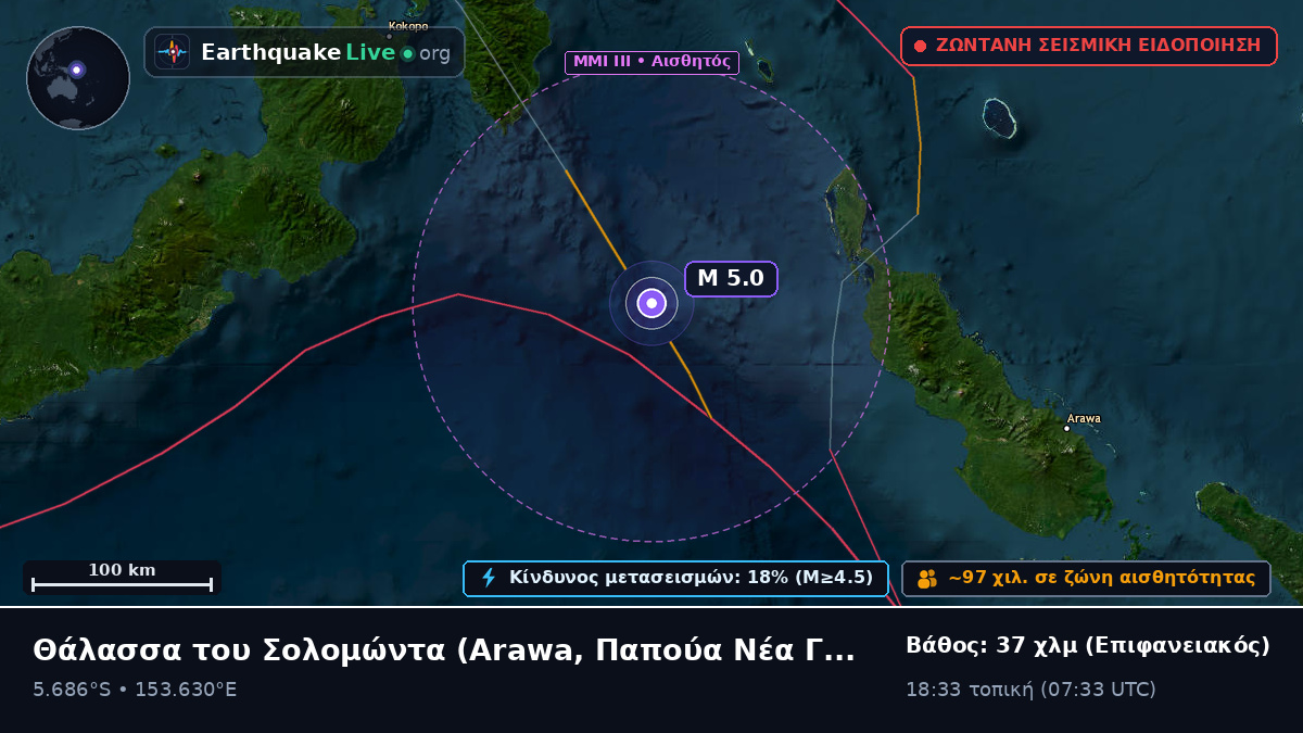 Θάλασσα του Σολομώντα (Παπούα Νέα Γουινέα)