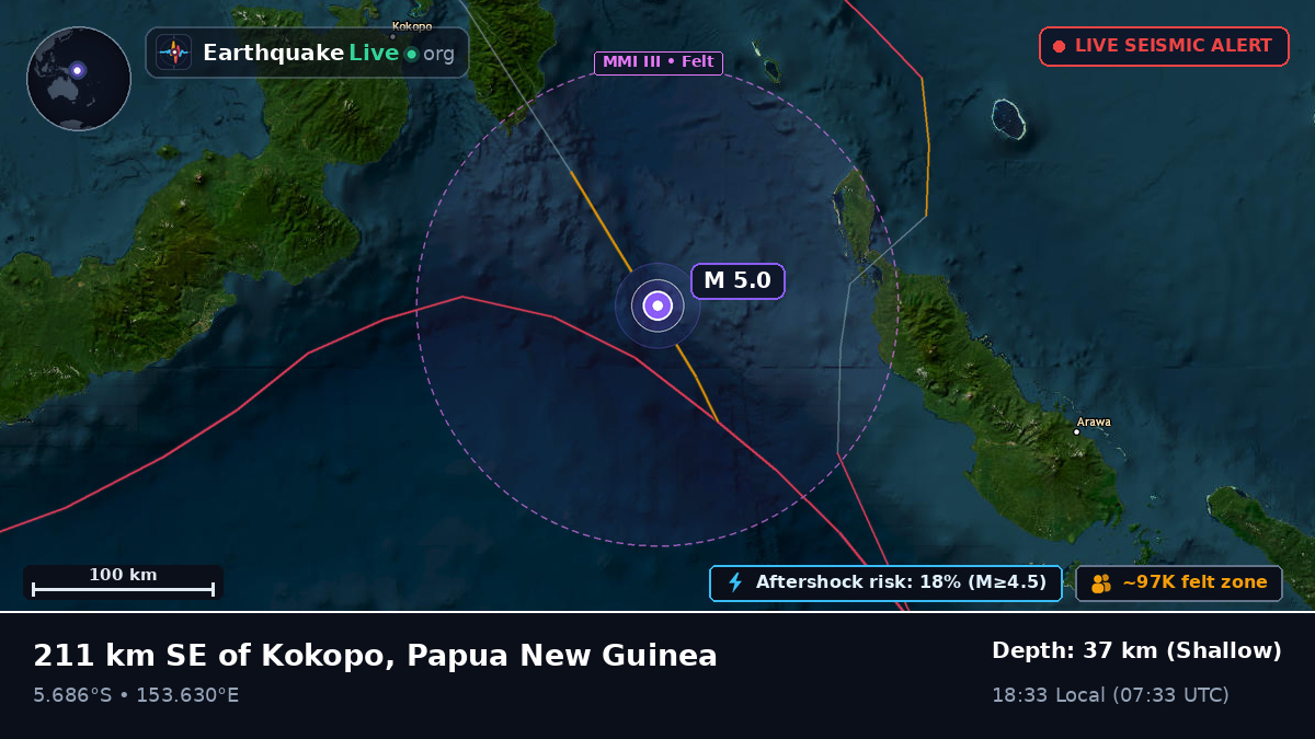 Solomon Sea (Papua New Guinea)
