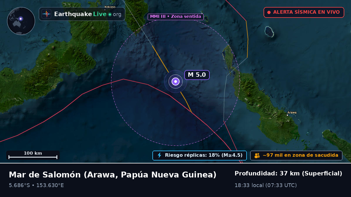 Mar de Salomón (Papúa Nueva Guinea)