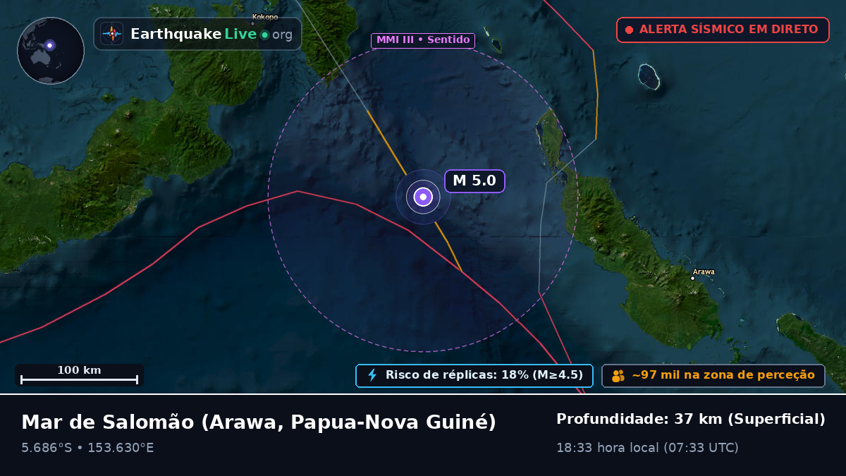 Mar de Salomão (Papua-Nova Guiné)