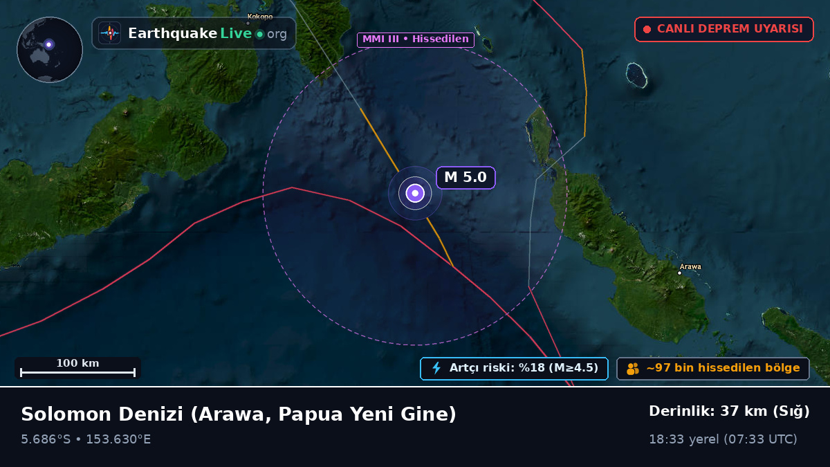 Solomon Denizi (Papua Yeni Gine)