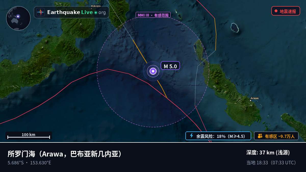 所罗门海 (巴布亚新几内亚)