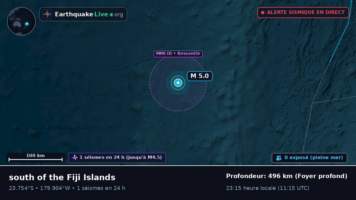 Océan Pacifique Sud (Tonga)