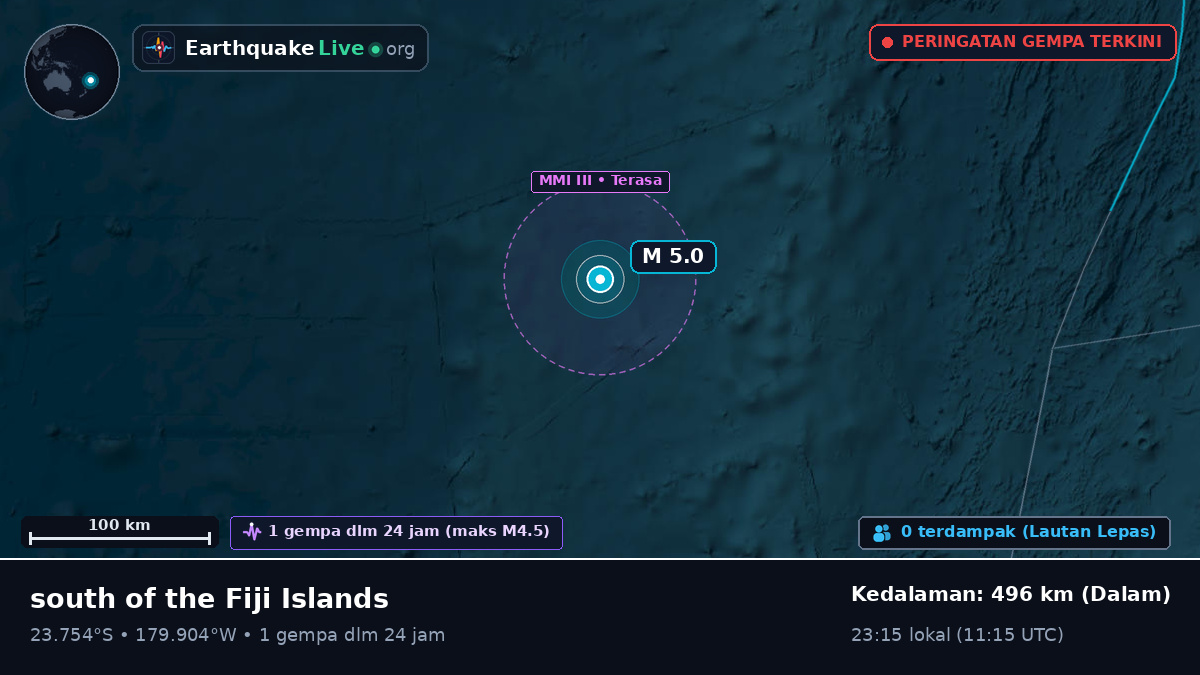 Samudra Pasifik Selatan (Tonga)