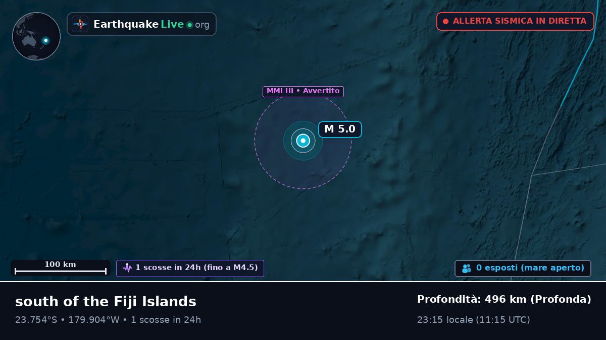 Oceano Pacifico meridionale (Tonga)