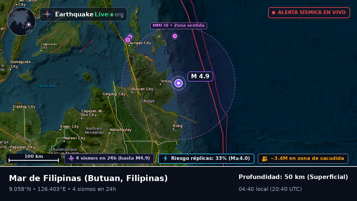 Mar de Filipinas (Filipinas)