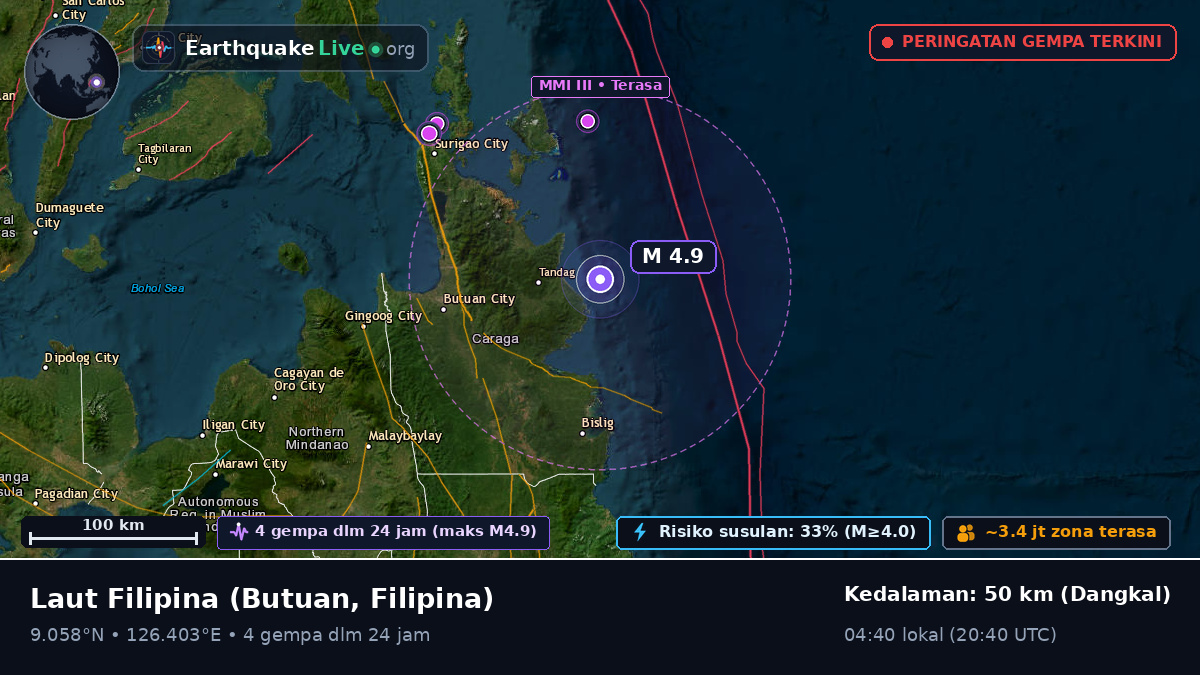 Laut Filipina (Filipina)