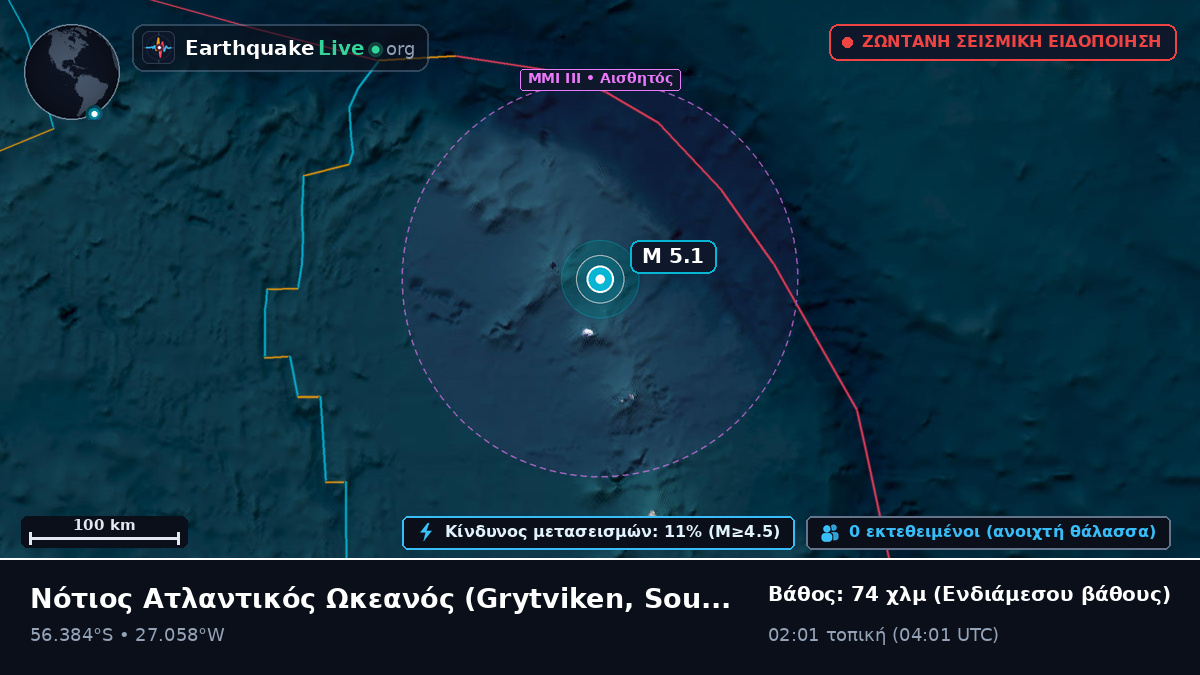 Νότιος Ατλαντικός Ωκεανός (South Georgia and the Islands)