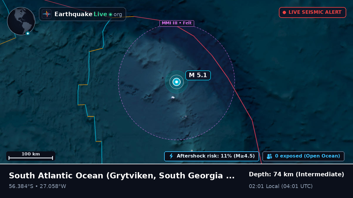 South Atlantic Ocean (South Georgia and the Islands)