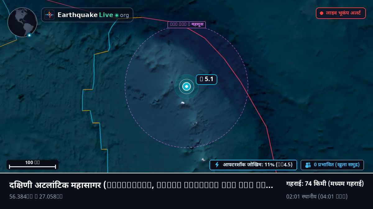 दक्षिणी अटलांटिक महासागर (South Georgia and the Islands)