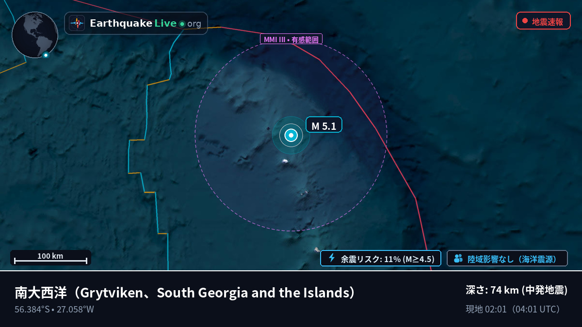 南大西洋 (South Georgia and the Islands)