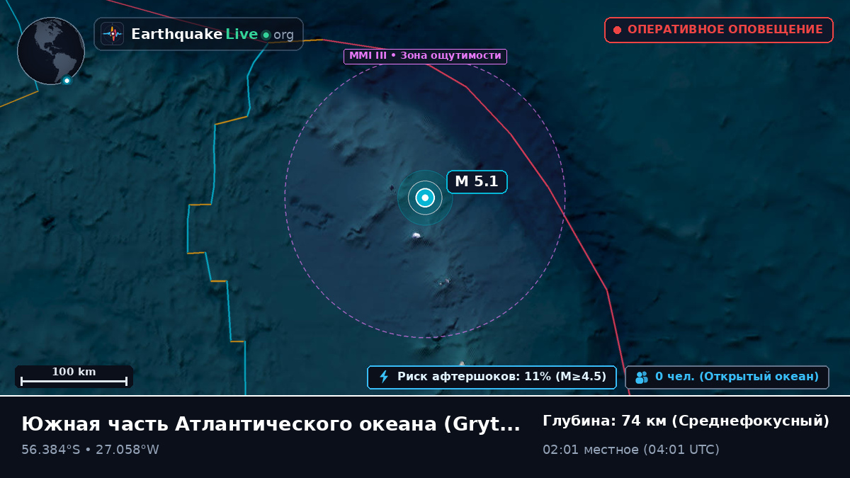 Южная часть Атлантического океана (South Georgia and the Islands)