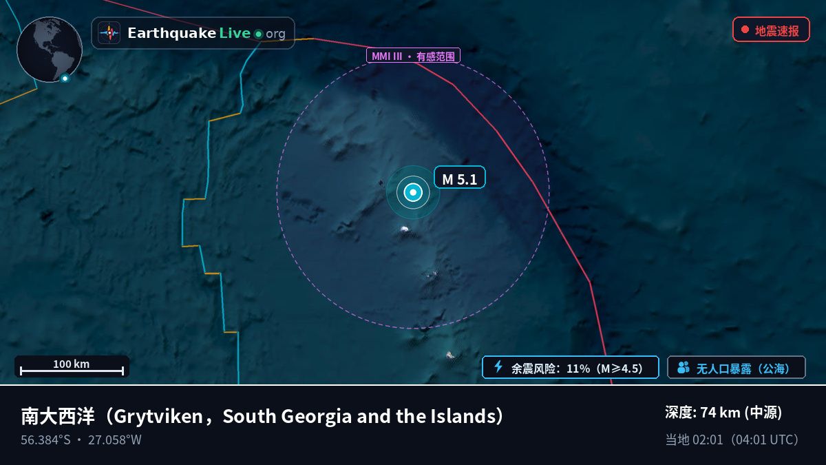 南大西洋 (South Georgia and the Islands)