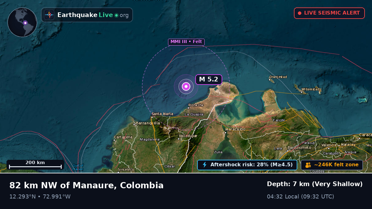 Caribbean Sea (Colombia)
