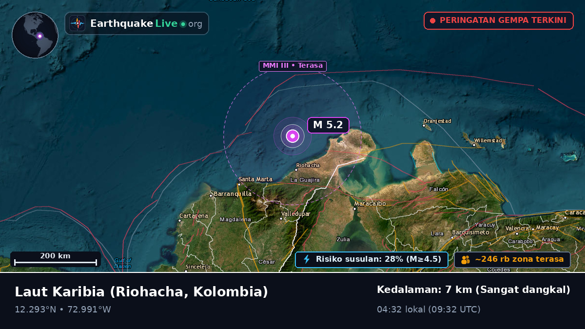 Laut Karibia (Kolombia)